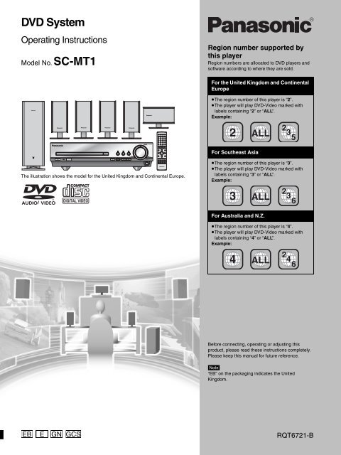 Dvd System 2 3 4 Panasonic New Zealand Support Site