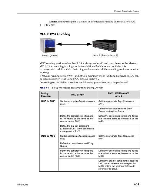 RMX 2000 Administrator's Guide Version 7.6.1 - Polycom