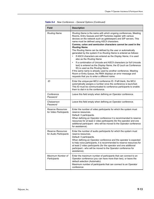 RMX 2000 Administrator's Guide Version 7.6.1 - Polycom