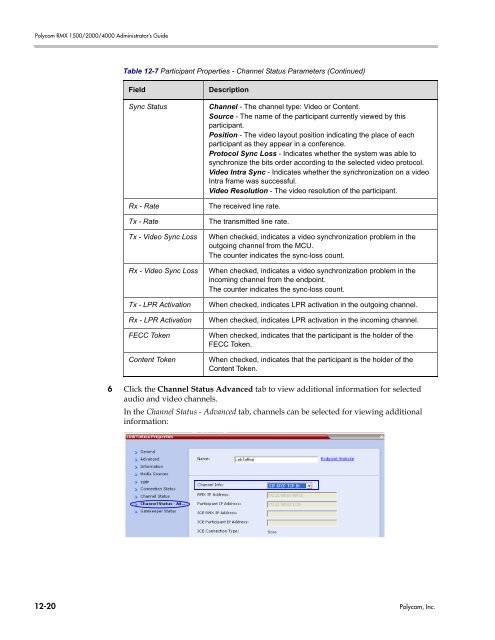 RMX 2000 Administrator's Guide Version 7.6.1 - Polycom