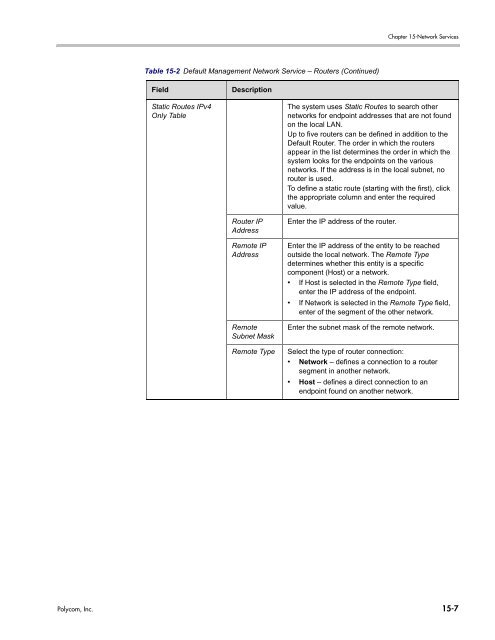 RMX 2000 Administrator's Guide Version 7.6.1 - Polycom