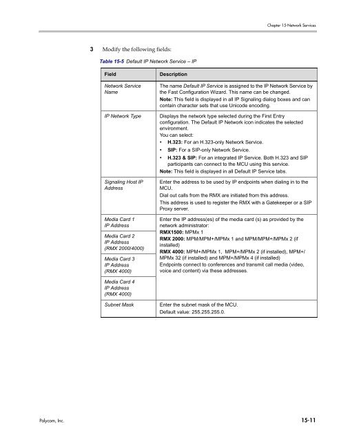 RMX 2000 Administrator's Guide Version 7.6.1 - Polycom