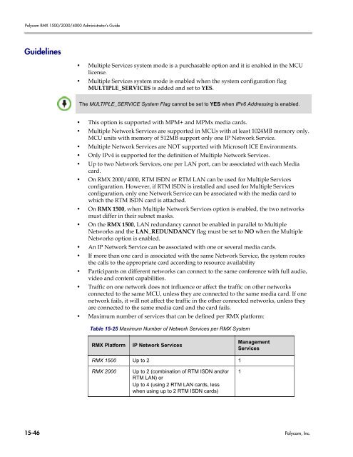 RMX 2000 Administrator's Guide Version 7.6.1 - Polycom