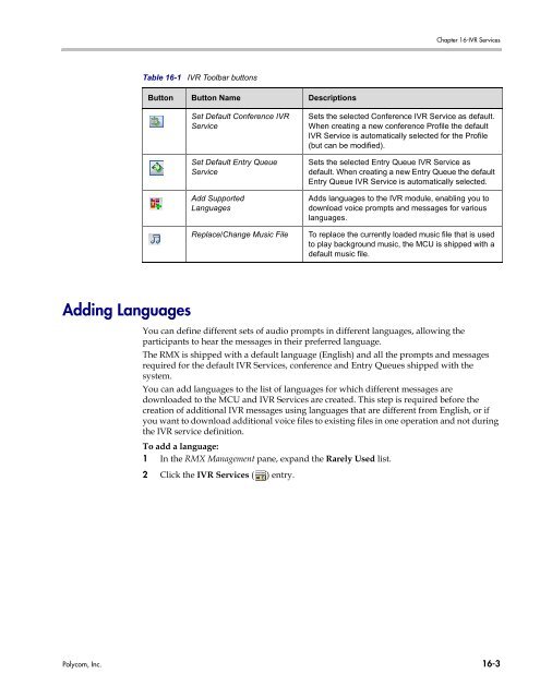 RMX 2000 Administrator's Guide Version 7.6.1 - Polycom