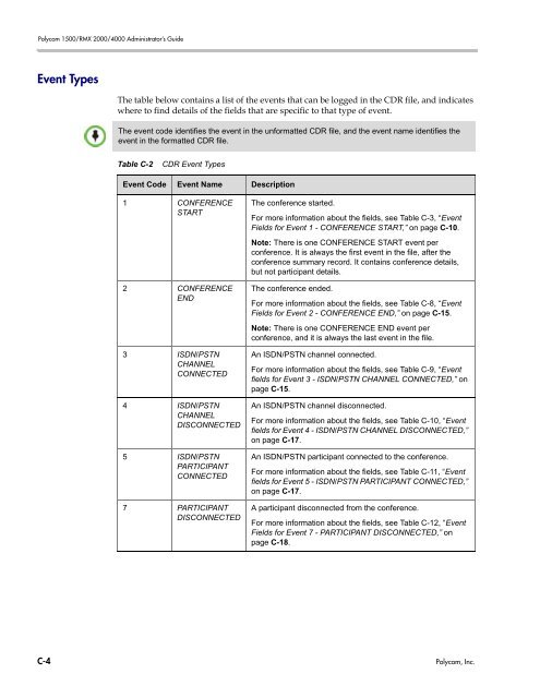 RMX 2000 Administrator's Guide Version 7.6.1 - Polycom