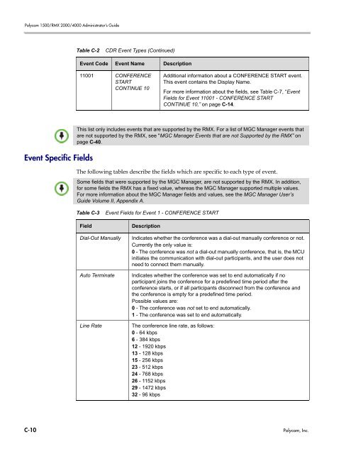 RMX 2000 Administrator's Guide Version 7.6.1 - Polycom