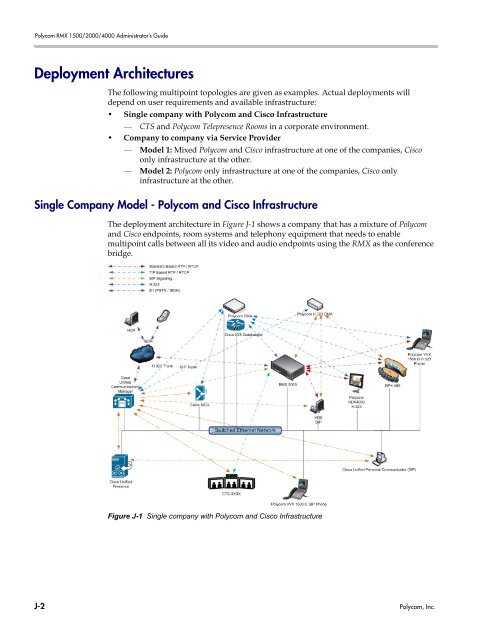 RMX 2000 Administrator's Guide Version 7.6.1 - Polycom