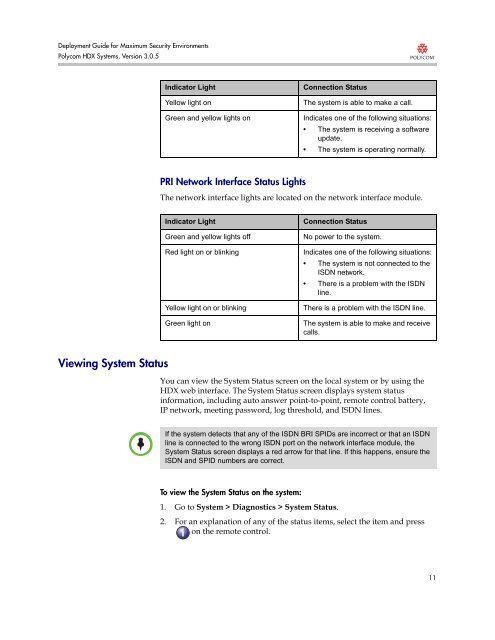 Deployment Guide for Maximum Security Environments - Polycom