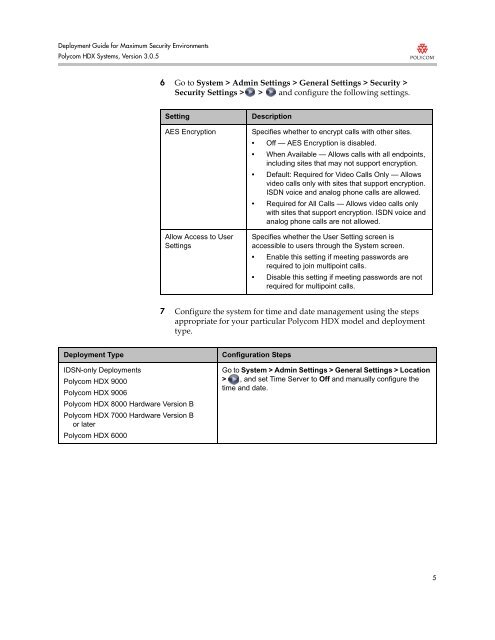 Deployment Guide for Maximum Security Environments - Polycom