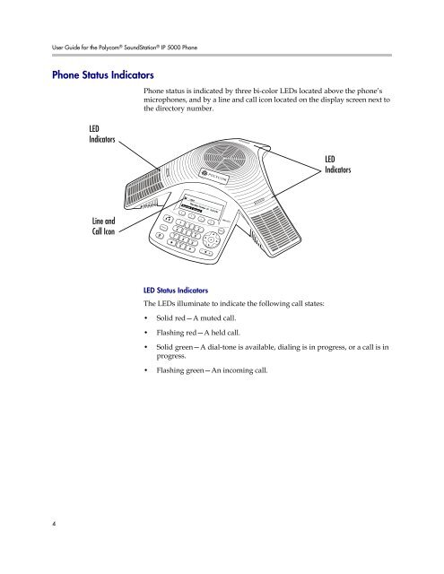 User Guide for the Polycom SoundStation IP 5000 Phone