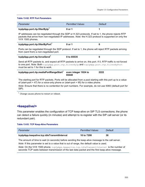 Polycom UC Software Administrators' Guide - 4.1.0