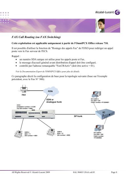 Guide Administrateur FAX serveur - Alcatel-Lucent Eye-box Support