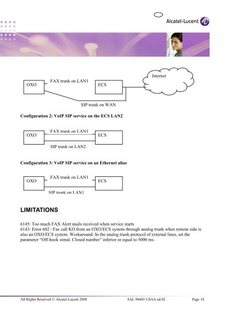 Fax Server - Alcatel-Lucent Eye-box Support