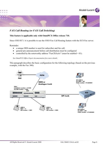 Fax Server - Alcatel-Lucent Eye-box Support