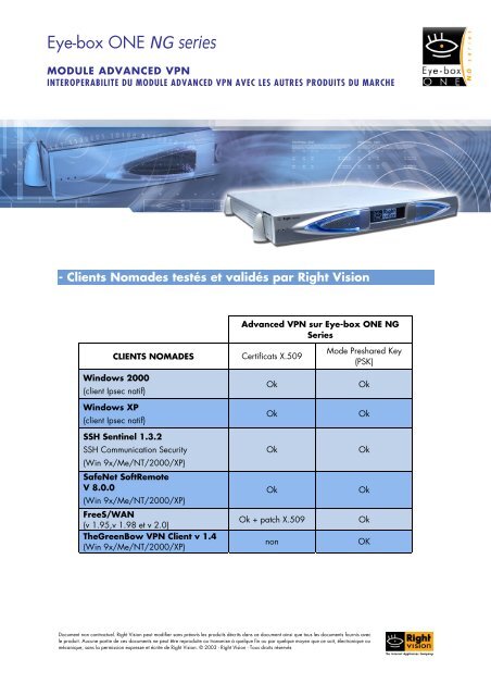 Eye-box ONE NG series - Alcatel-Lucent Eye-box Support