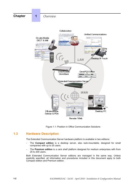 Installation and configuration manual - Alcatel-Lucent Eye-box Support