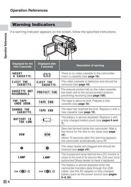 VL-Z500E-T/S - Sharp Australia Support