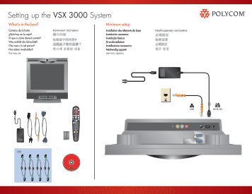 Setting up the VSX 3000 System - Polycom Support