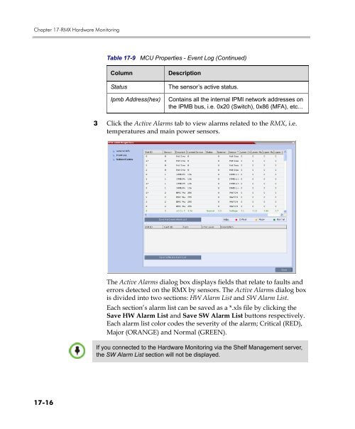 RMX 2000 Administrator's Guide - Polycom Support