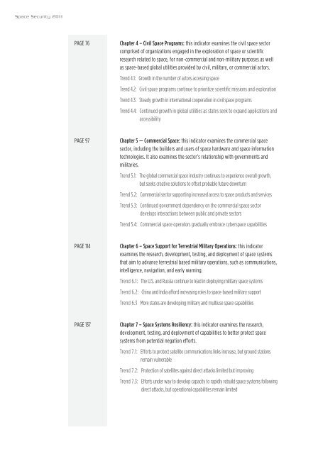 Space Security Index