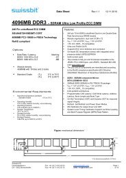 SGU04G72H1BD2MT-BBRT - Swissbit