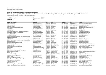 Liste der Ausbildungsstätten - Gegengewichtsstapler