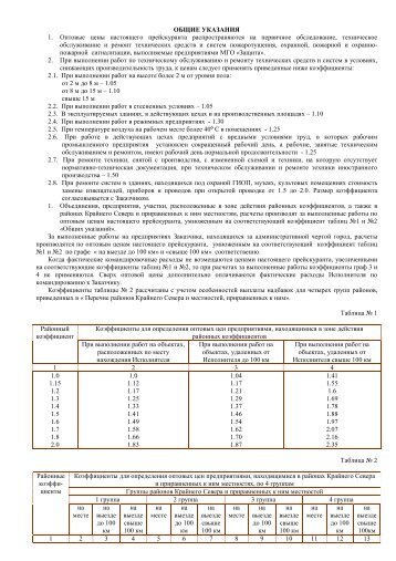 прейскурант МГО "Защита"(скачать, pdf, 200 кб).