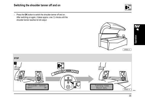 Ergoline Esprit 770 - Tanning-bed-parts.com