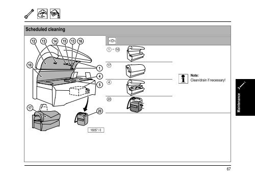 Ergoline Esprit 770 - Tanning-bed-parts.com