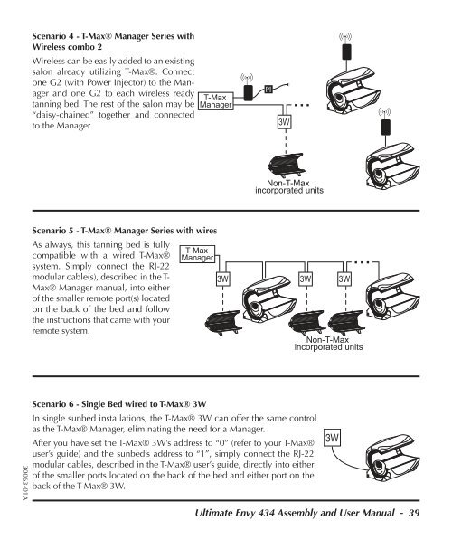 user manual - Tanning-bed-parts.com