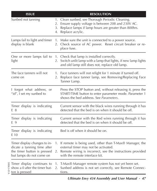 user manual - Tanning-bed-parts.com