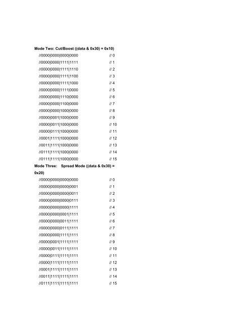 US-2400 Updates v. 1.31 Native Mode Protocol Doc - Tascam