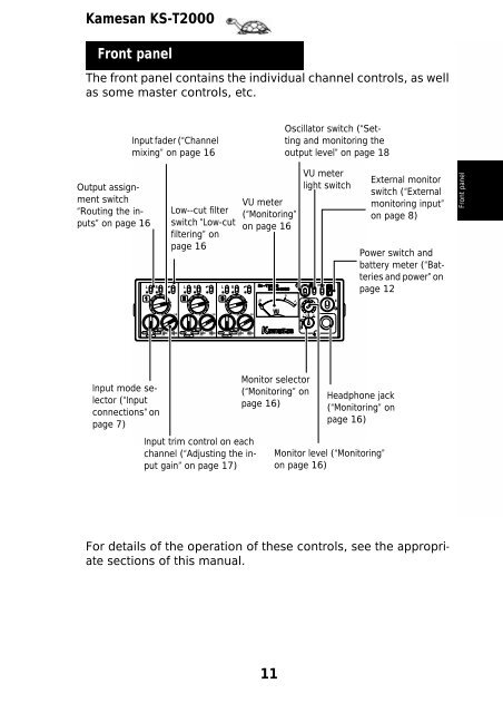 KS-T2000 Manual - TextFiles.com