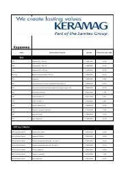 Keramag Price-list in Russian 2011 since 10.06