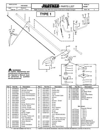 IPL, Partner, B250 B GT, 952715681, 2010-03, Brush Cutter