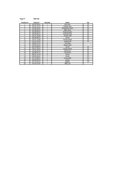 IPL, DXR 250, DXR250, Valid from machine 12, 2010-11