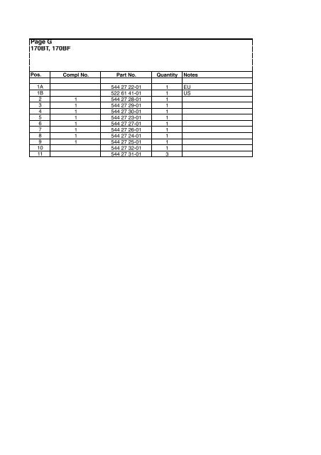 IPL, 170 BT, 170 BF, 2008-10, Blower