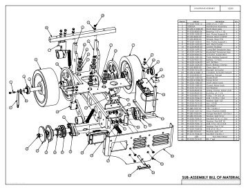 IPL, Soff-Cut, X-2500, 2003-11