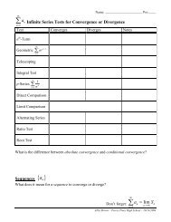 Series Tests Chart