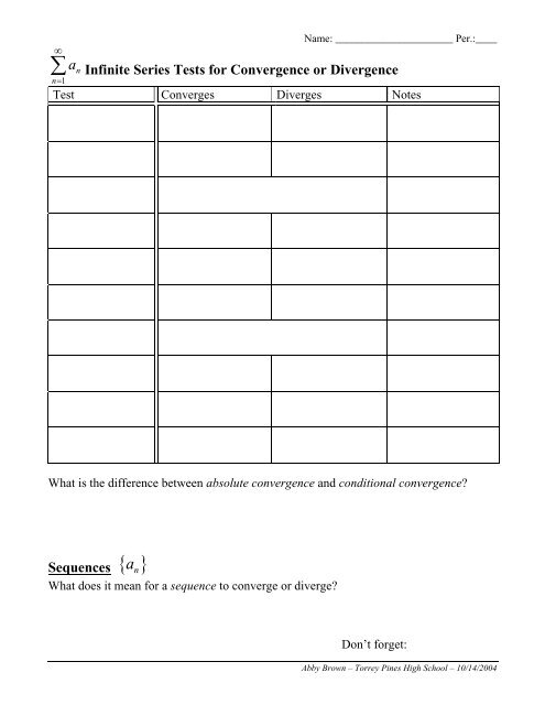 Series Tests Chart