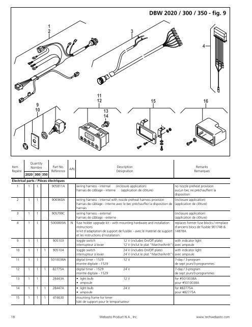 DBW 2020 DBW 300 DBW 350 - Techwebasto.com