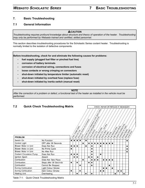 English - Techwebasto.com