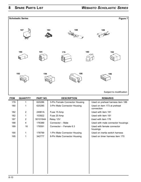 English - Techwebasto.com