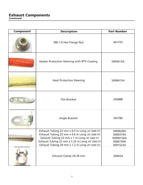 BlueHeat Installation Parts Manual - Techwebasto.com