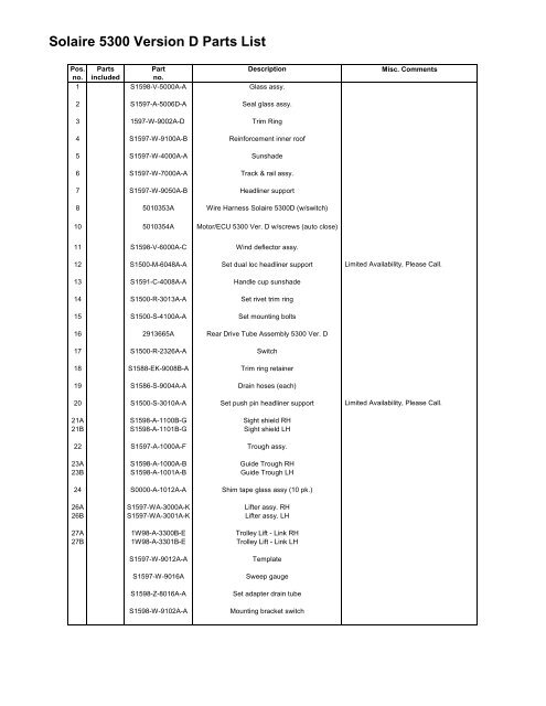 Solaire 5300 Version D Parts List - Techwebasto.com