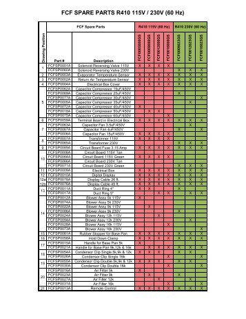 FCF SPARE PARTS R410 115V / 230V (60 Hz) - Techwebasto.com