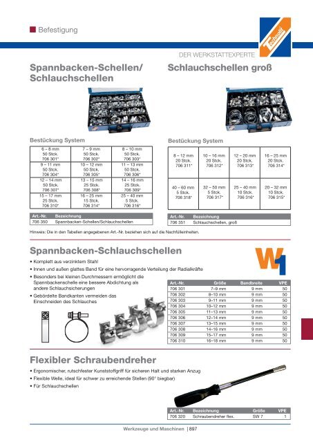 Werkzeuge und Maschinen