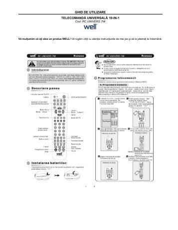 Descarca fisier informatii - Telecomenzi shop