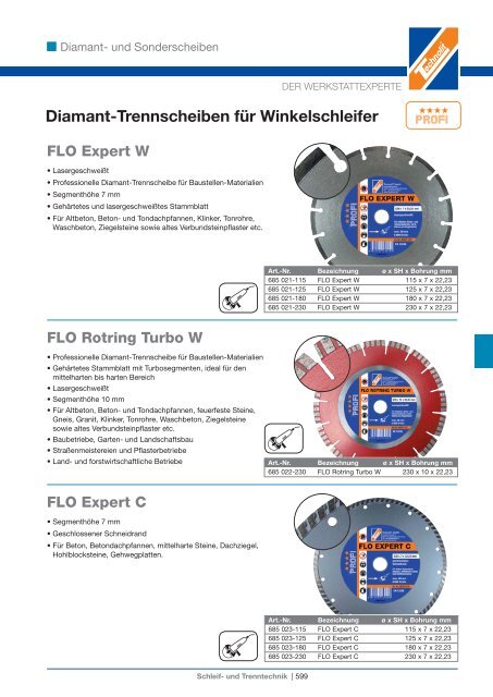 Schleif- und Trenntechnik