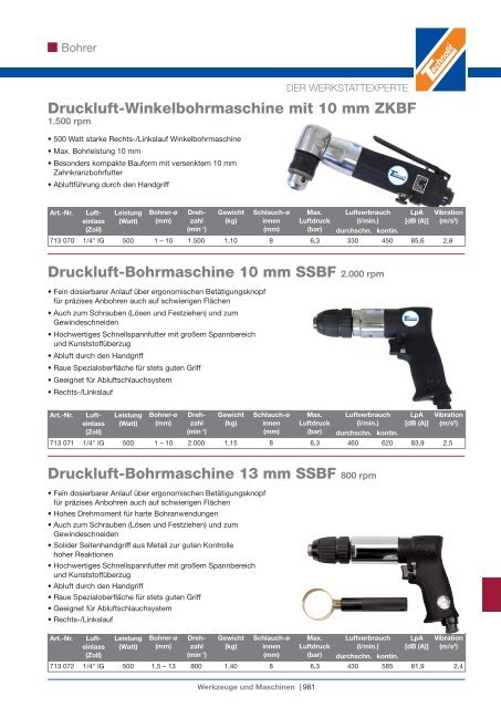 Druckluft-Schlagschrauber 1